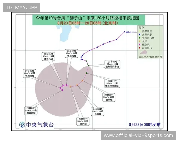 海港补强路径明确：引外援优先、中场强度提升