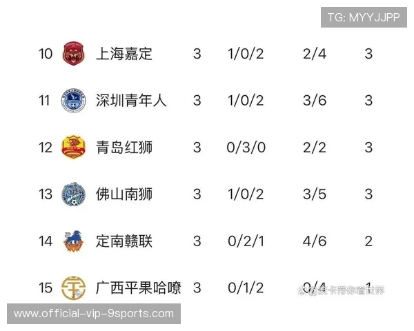 中甲联赛黑马逆袭引发热议，中甲联赛黑马逆袭引发热议吗