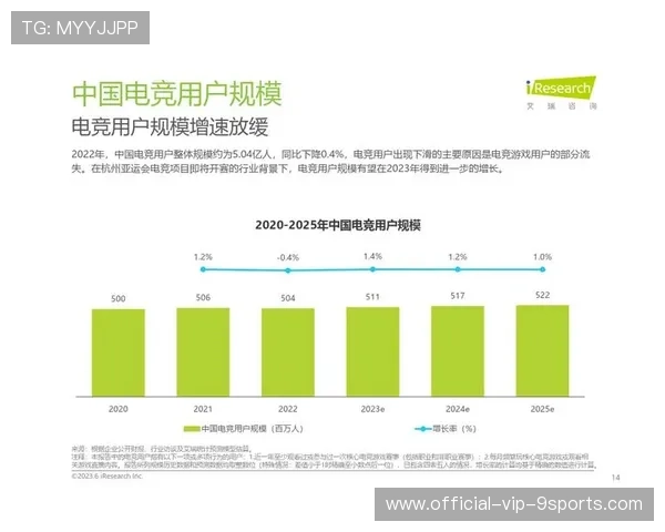 电竞职业教育体系需与行业接轨加速建设，电竞教育规范产业未来